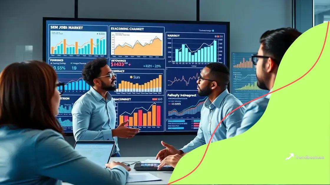 Impact of economic changes on job market