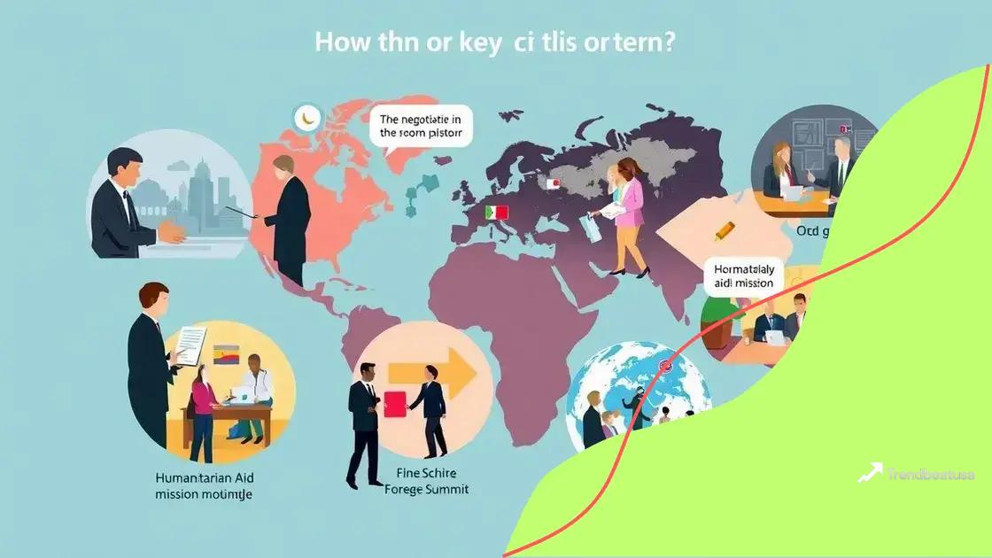 Recent case studies of foreign policy impact