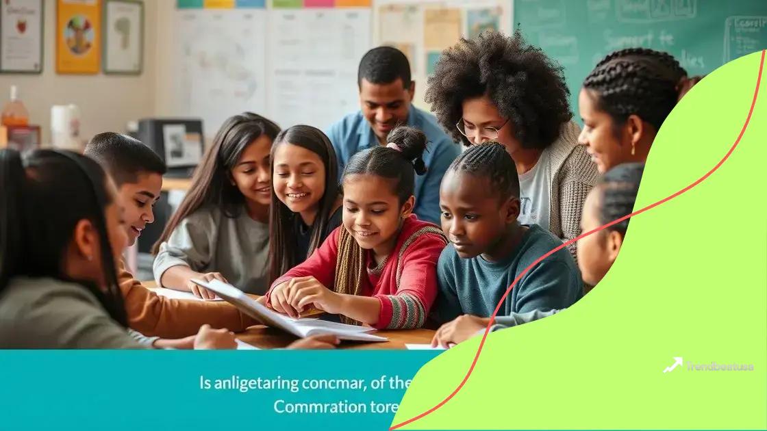 Impact of initiatives on marginalized communities
