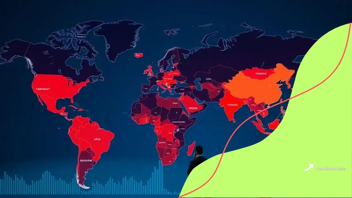 The role of geopolitical risk