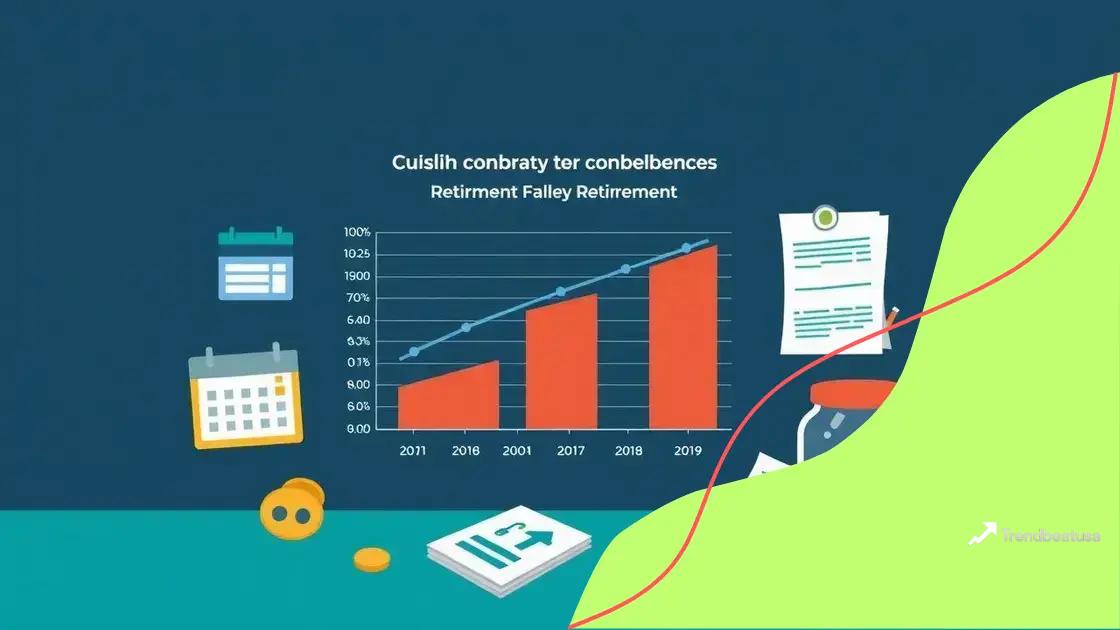 Key changes in contribution rates