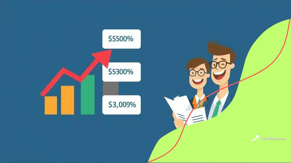 Impact on stock prices and shareholder value