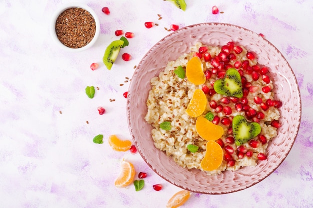 Food as Medicine: Impact of Dietary Guidelines on Health