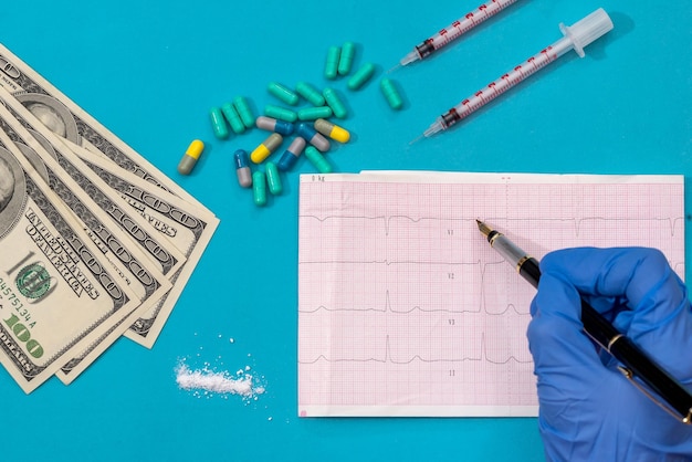 A side-by-side comparison chart showing the average cost increase of different healthcare services (doctor visits, hospital stays, prescription drugs) over the past year due to inflation.