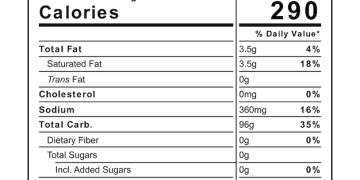 How to Read Nutrition Labels in 2025: A Guide to Added Sugars & Sodium - Cover Image