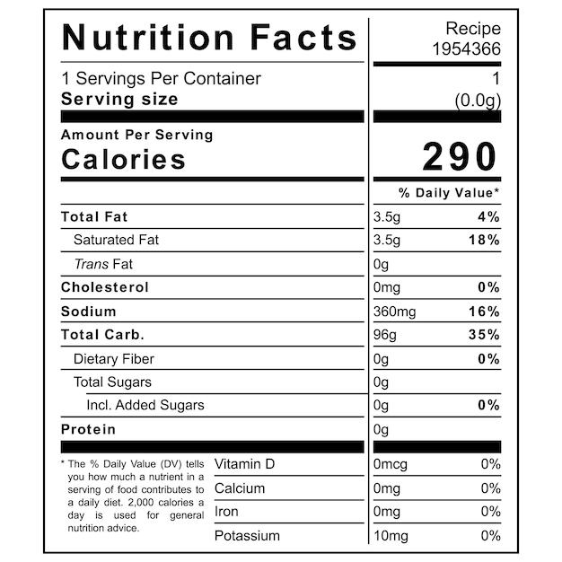 How to Read Nutrition Labels in 2025: A Guide to Added Sugars & Sodium