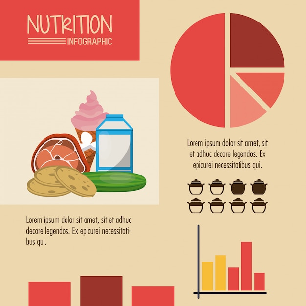 An infographic that visually explains the macronutrient ratios of a typical ketogenic diet (high-fat, very low-carb, moderate-protein), and how it differs from a typical Western diet. The infographic also shows the metabolic process of ketosis.