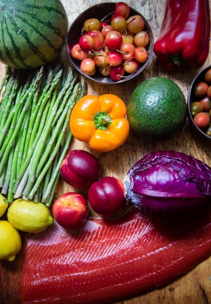 Understanding Food Allergies: Symptoms, Tests & Management